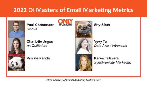 Announcing the 2022 OI Masters of Email Marketing Metrics!